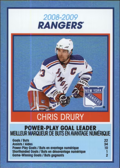 2009-10 O-Pee-Chee Team Checklists #TC20 New York Rangers (15-QQ2-NHLRANGERS)