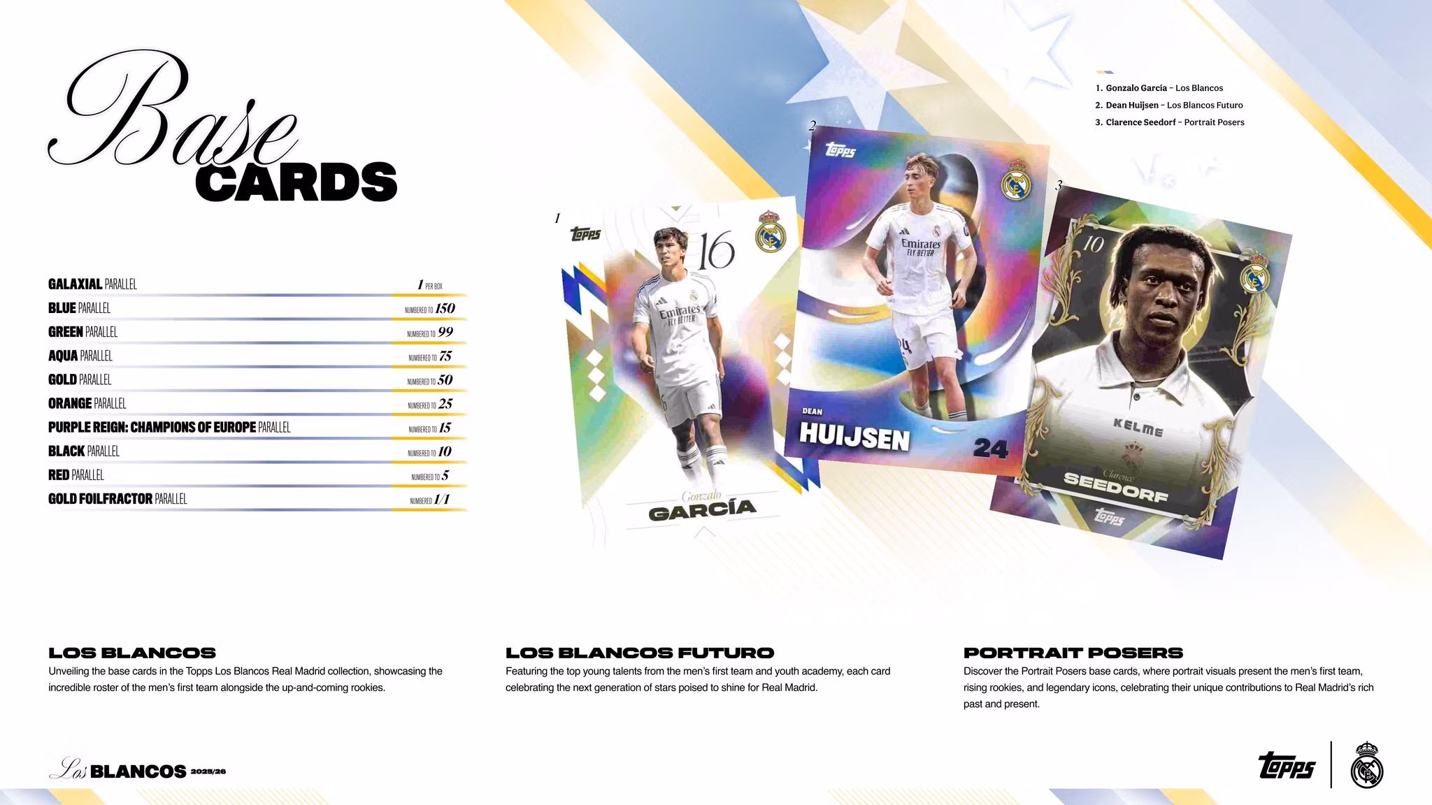 2025-26 Topps Real Madrid Los Blancos (Hobby Box)