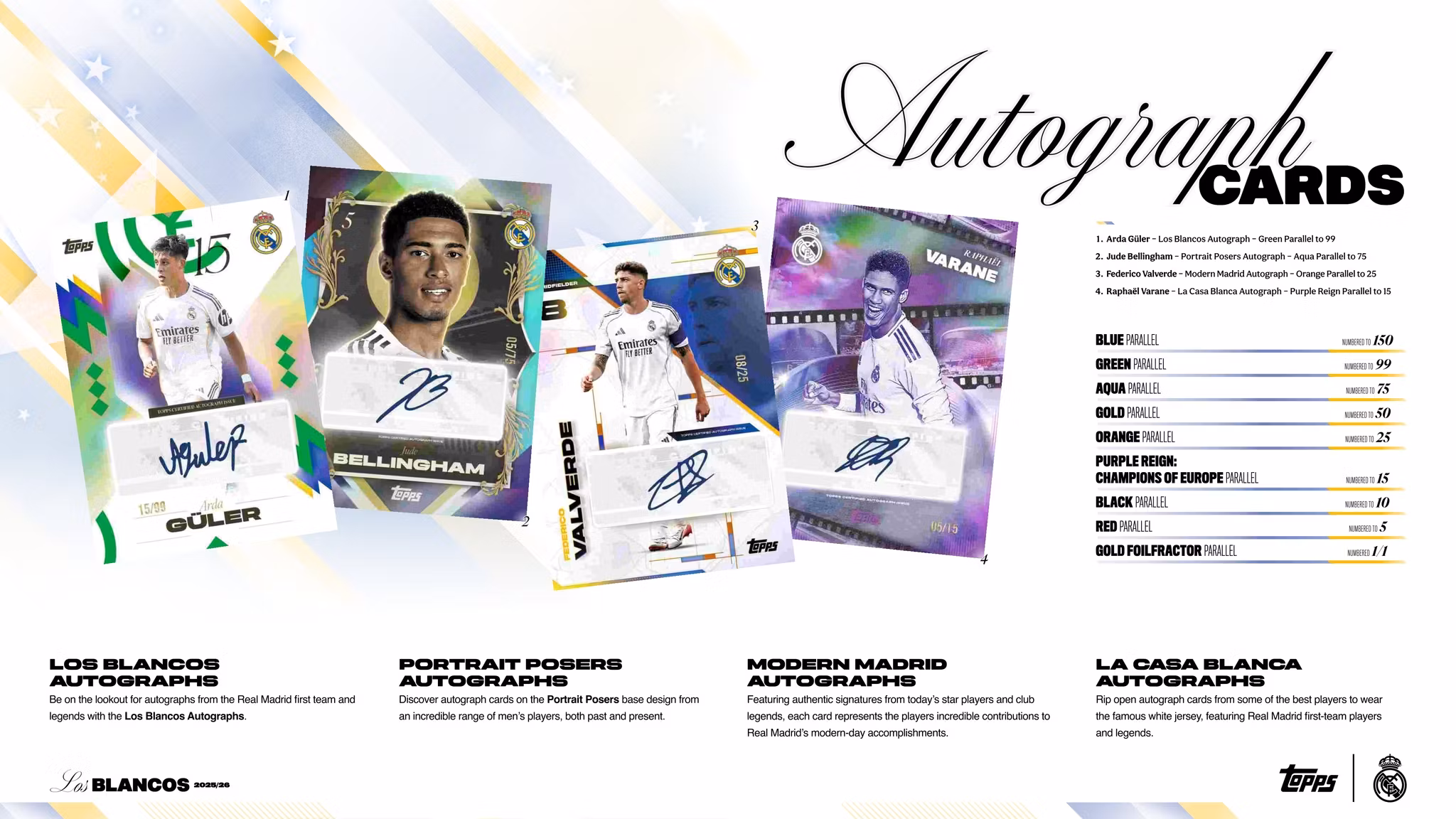2025-26 Topps Real Madrid Los Blancos (Hobby Box)