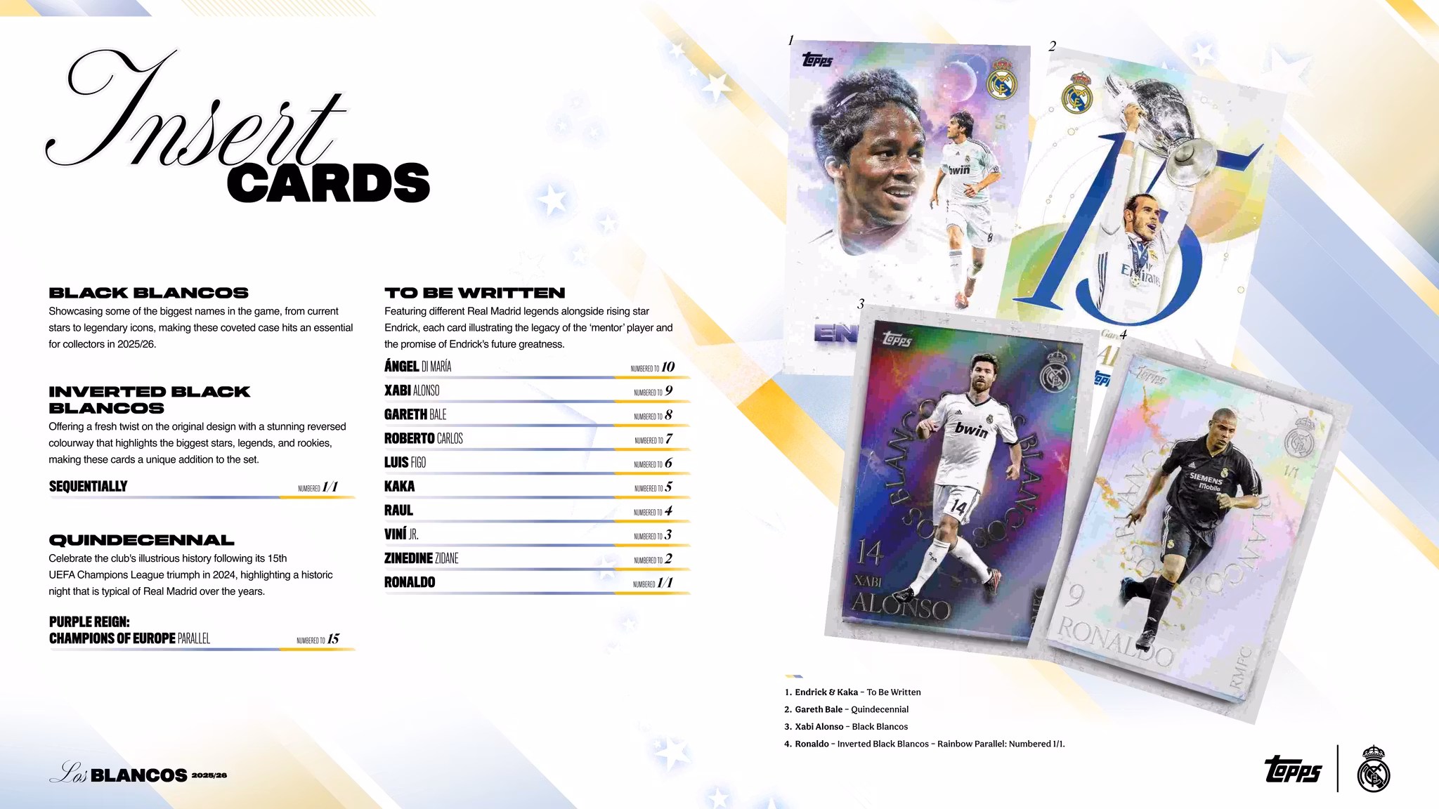 2025-26 Topps Real Madrid Los Blancos (Hobby Box)