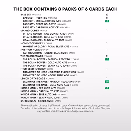 2026 SportZoo KSW (Blaster Box)