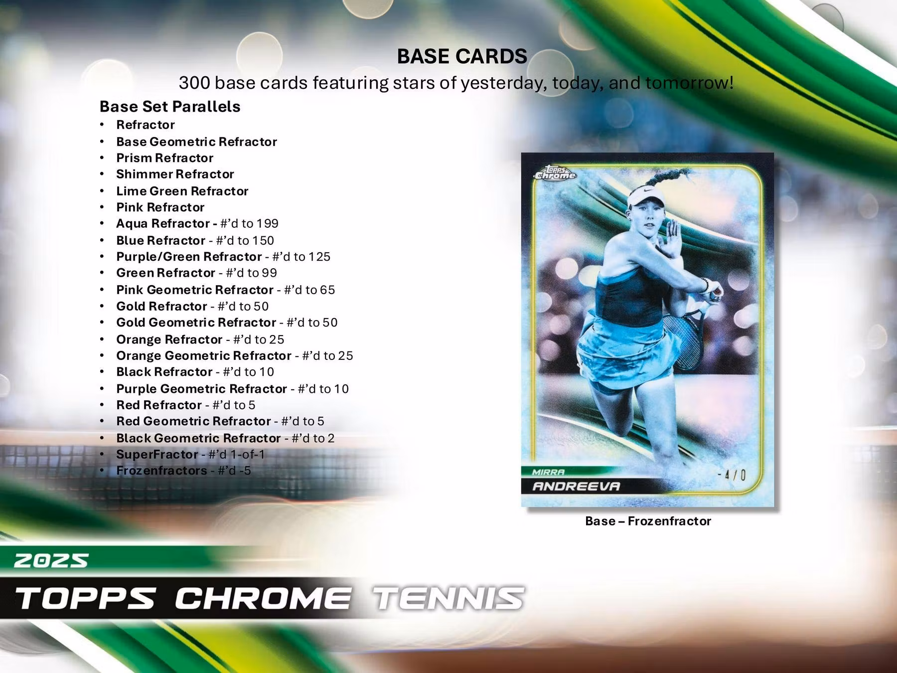 2025 Topps Chrome Tennis (Breakers Delight Box)