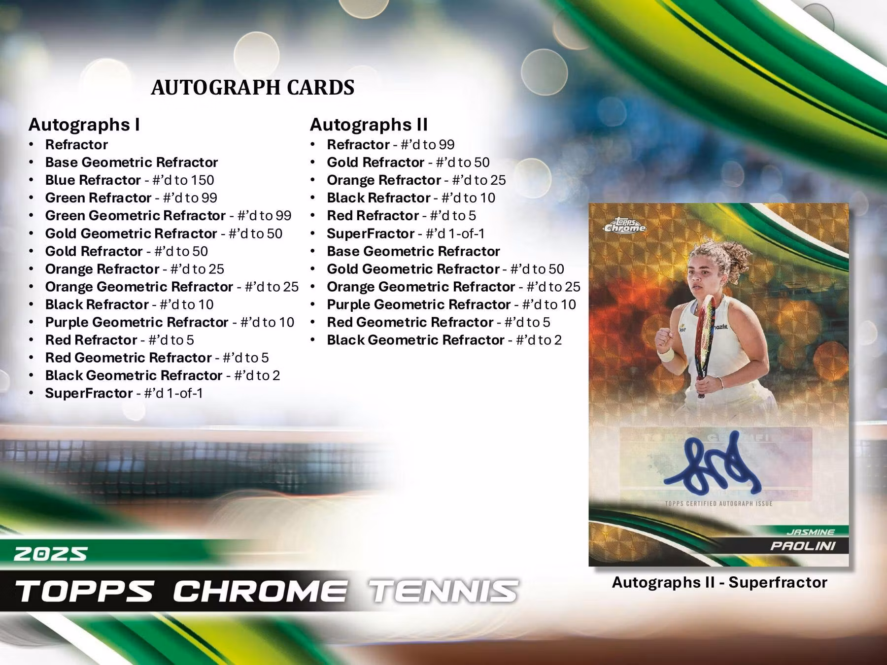 2025 Topps Chrome Tennis (Breakers Delight Box)