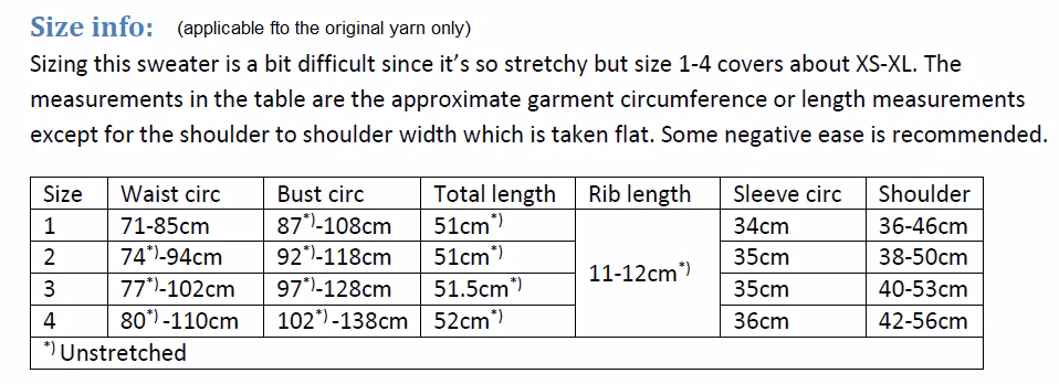 Aronia Cardigan på svenska