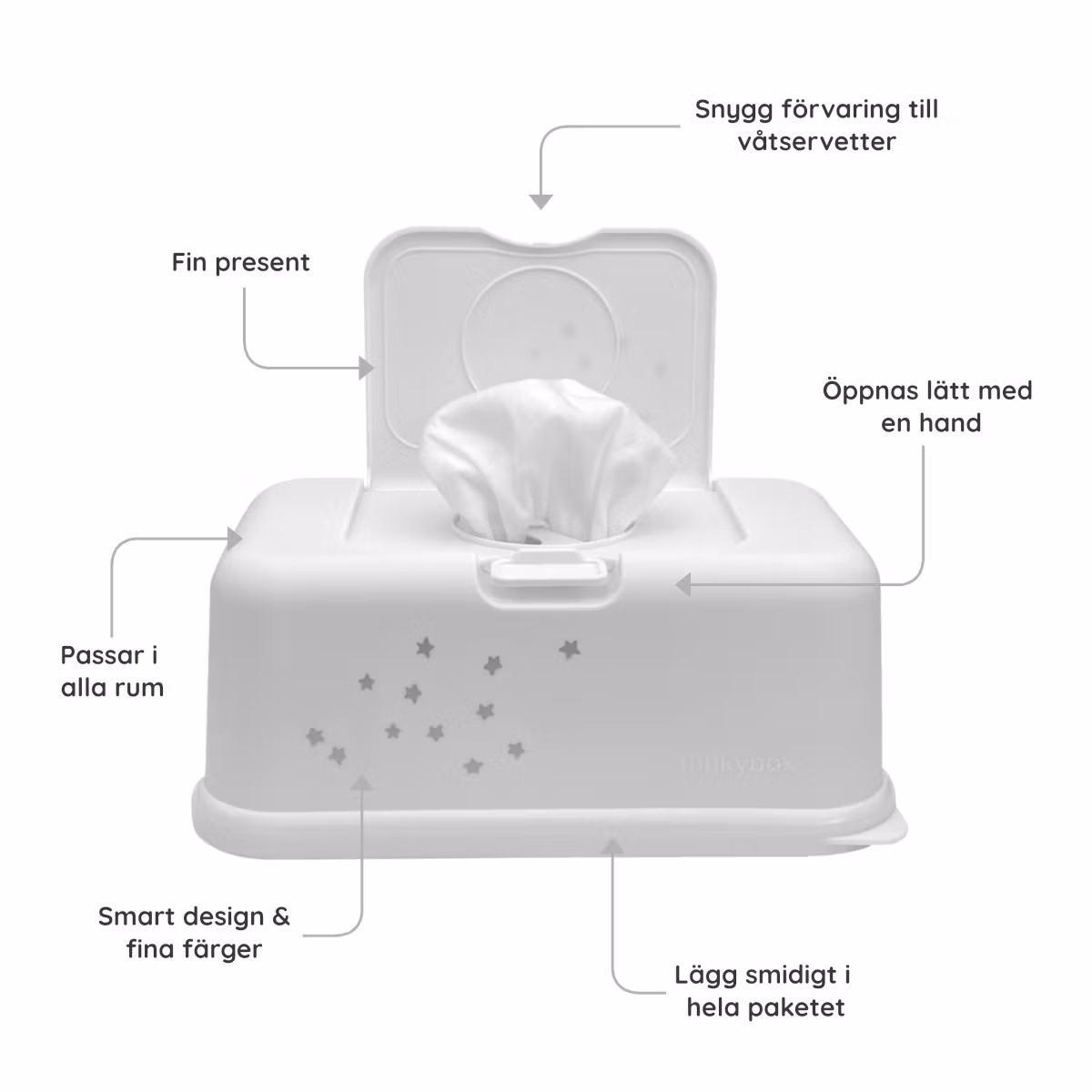 Tips till dop - Present till tjej vit Funkybox