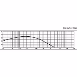 Monacor DNL-1245 Delningsfilter bas