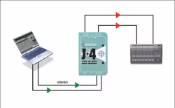 Radial J+4 Balanced -10dB to +4dB Driver