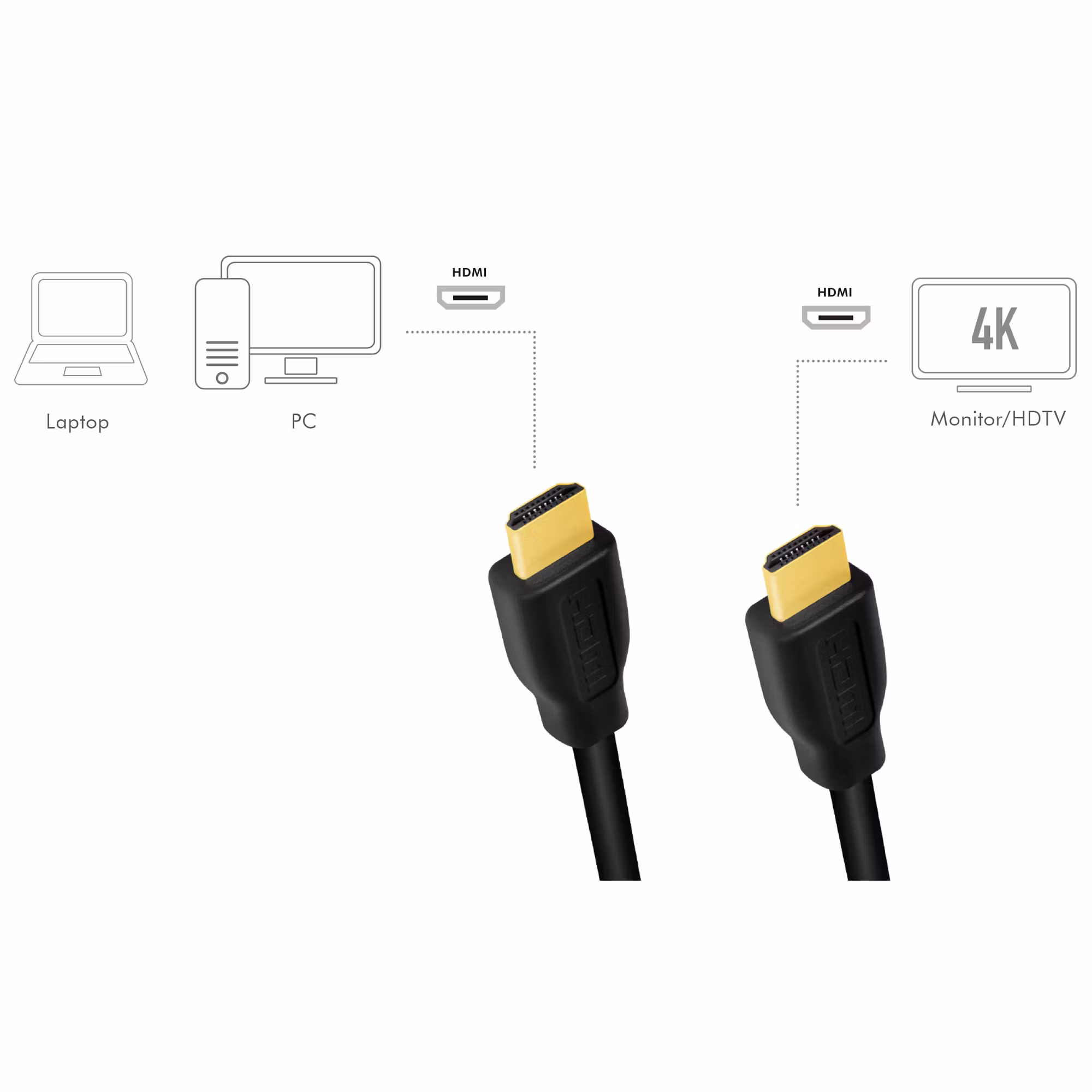 LogiLink CH0101 HDMI-kabel Premium High Speed 4K/60Hz 2m