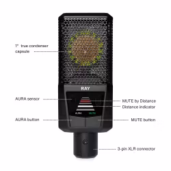 Lewitt RAY Microphone, AURA technology