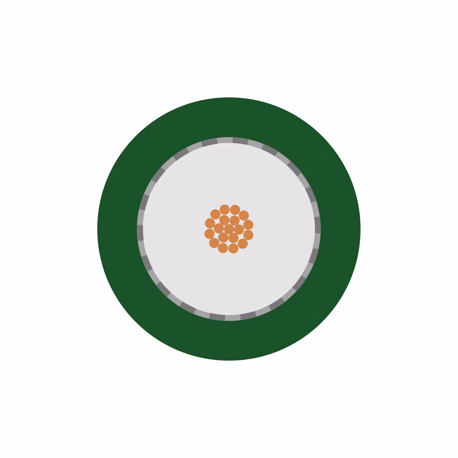 Sommer Cable videokabel SC-Vector Plus; 1 x 1,20; PVC Ø 6,95 mm; grön (pris/m)