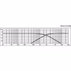 Monacor DN-20 delningsfilter Deln.frekvens 2000Hz