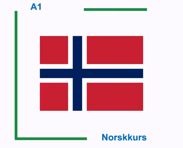 Norwegian course for beginners (Level A1)