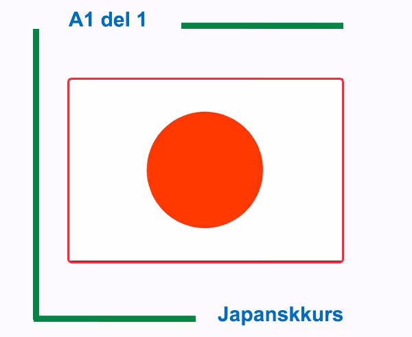 Japanskkurs nybegynner del 1 av 6 (Nivå A1)