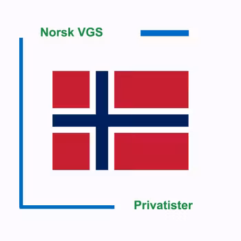 Norsk VGS