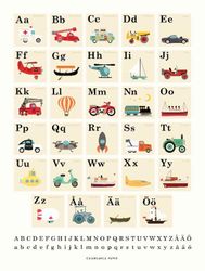 Poster Fordon ABC, Casablanca paper