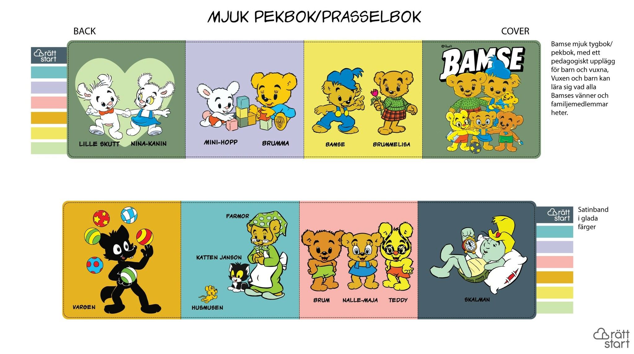 Prasselbok Bamse, Rätt Start