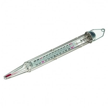 Termometer, socker