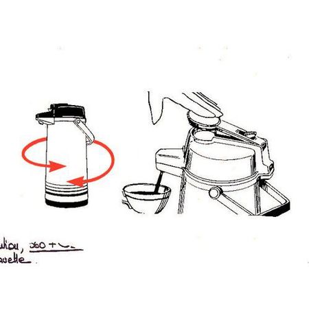 Kaffebryggare TH, Bravilor Bonomat