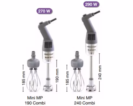 Stavmixer "Mini Serien" MP190 COMBI, ROBOT COUPE