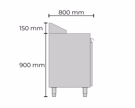 Kallskänkskylbänk Med 3 Draglådor, RFR Toppskiva, 800x700x1050, Allthermo