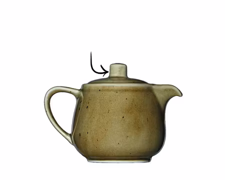 Lock Till Country Range Tekanna 46cl