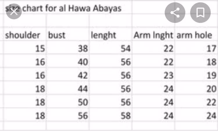 Lyx Nidha Abaya i 3 färger!