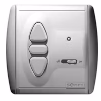 Centralis Uno IB