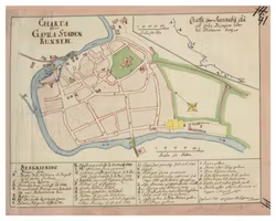 Historisk karta över Ronneby, år 1785
