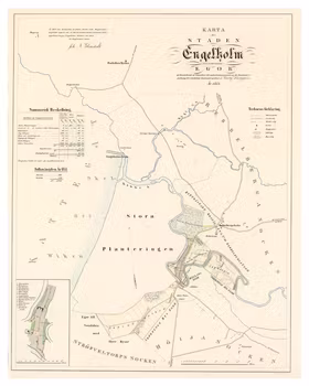 Karta över Ängelholm, år 1854