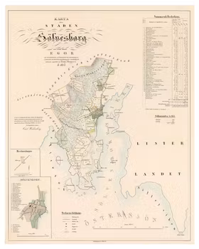 Karta över Sölvesborg, år 1854