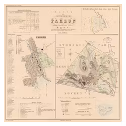 Karta över Falun, år 1858