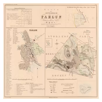Karta över Falun, år 1858