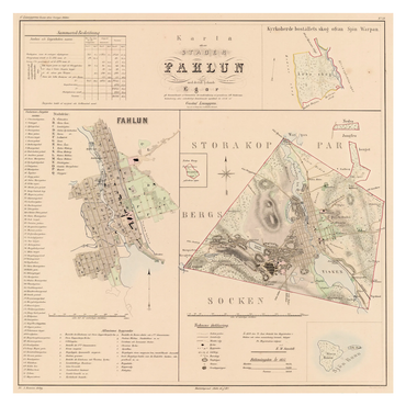 Karta över Falun, år 1858
