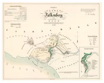 Karta från Falkenberg, år 1855