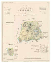 Karta från Askersund, år 1857