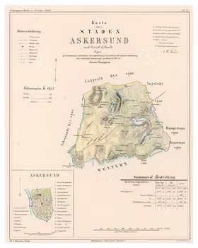 Karta från Askersund, år 1857