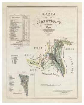 Historisk karta över Söderköping, år 1854