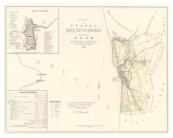 Karta från Helsingborg, år 1853