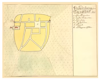 Historisk karta över Falköping, år 1738-1760