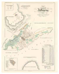Karta från Falköping, år 1856