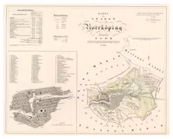 Karta över Norrköping, år 1853