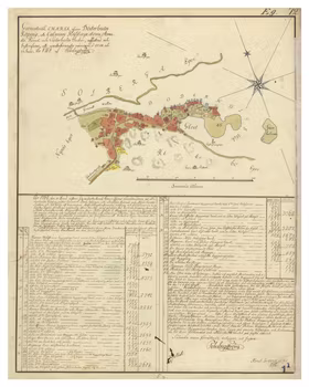 Historisk karta över Oskarshamn, år 1768