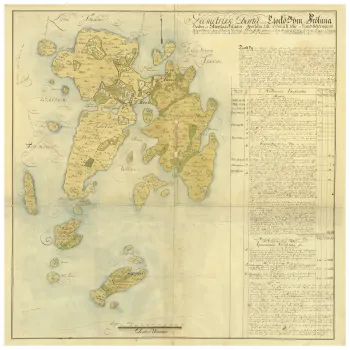 Historisk karta över Tjockö, år 1737
