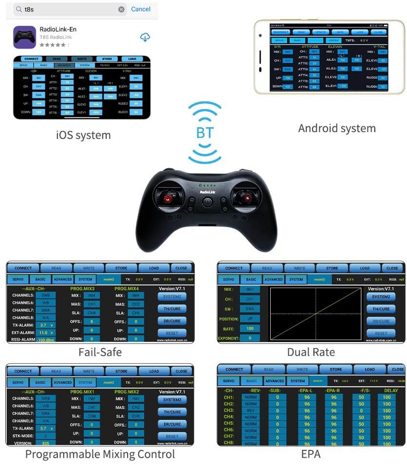 Radiolink T8S-BT FHSS 8CH RC Handle TX/RX 2.4GHz