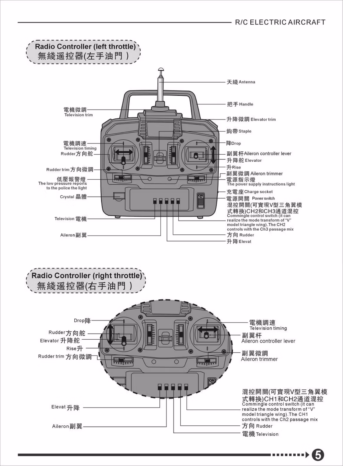 27 MHz FM Lanyu 4 kanal radio