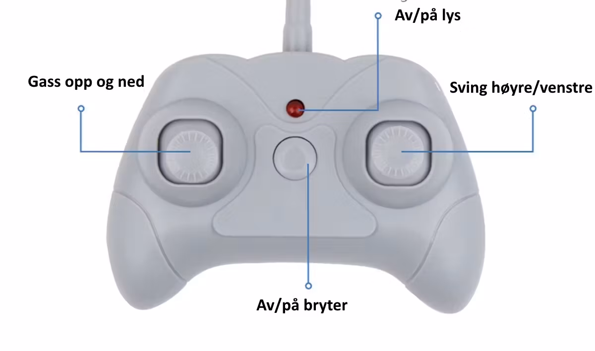 FX-802 Radiostyrt 2,4 Ghz 2 kanals modellfly RTF