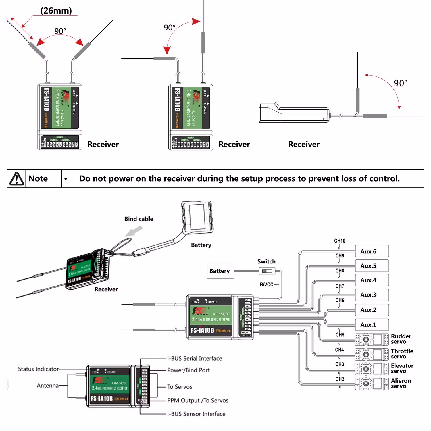 ​FlySky FS-i6X 10CH 2,4GHz AFHDS 2A med FS-iA10B-mottaker