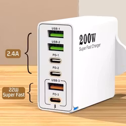 USB PD 200 watt nettadapter