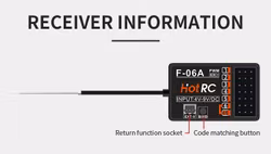 HT-F-06A 6 ch FHSS mottaker med telemetri