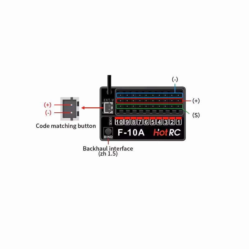 HT-F-10A 10 ch FHSS mottaker med telemetri